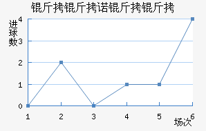 ����ŵ������������������