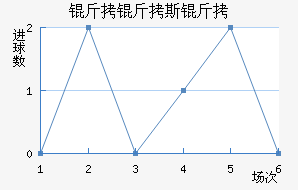 ����˹�ǽ�������������