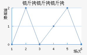 ɣ��˹�����ɽ�������������