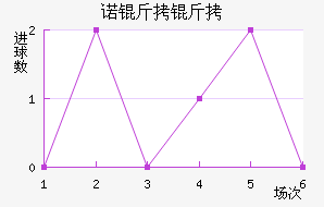 ŵ������������������