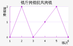 ���Ϸ�ǽ�������������