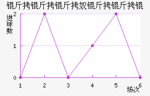 ������ū����ӽ�������������