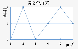 ˹ɳ���ؽ�������������