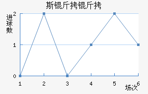 ˹���ƽ�������������