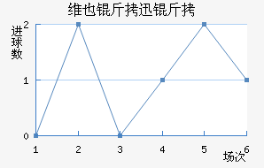 άҲ��Ѹ�ٽ�������������