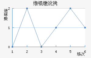 ά�ɶ�˹��������������