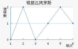 �Ӵ�é˹��������������