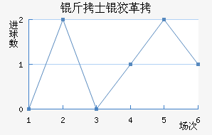 ��ʿ�Ƹ��������������