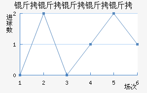 ���������ս�������������