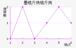 ī���ý�������������