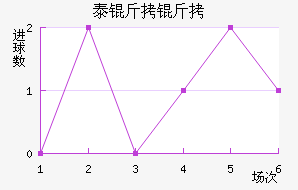 ̩������������������