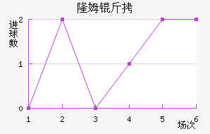 ¡ķ����������������