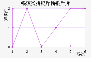 �Ϻ������������������