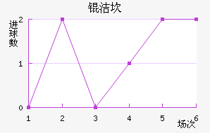 �࿲��������������