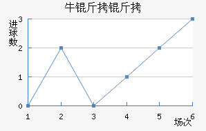 ţ������������������