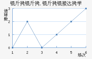 ����.���Ӵ�ѧ��������������