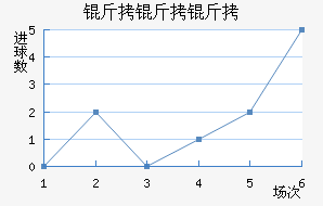 �����Ϲ�����������������