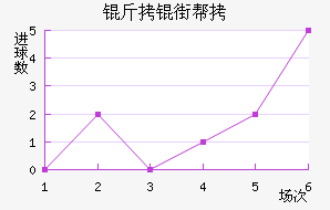 ���ְ͸��������������