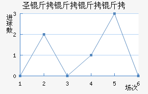 ʥ����ҵ��ӽ�������������