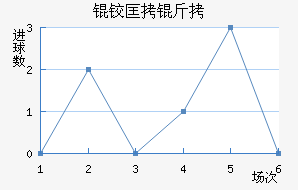 �¿�������˹��������������