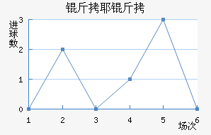 ��Ү����������������