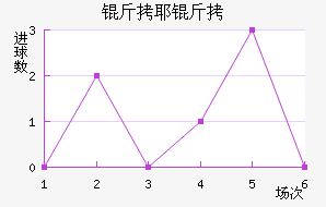 ��Ү����������������