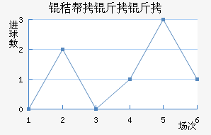 �հ�������������������