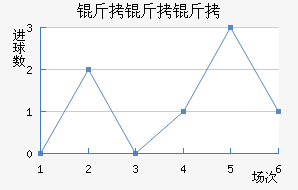 ��������������������