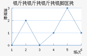 �������ſ��������������