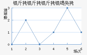 �������߹Ž�������������