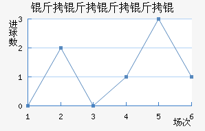 ��������ʽ�������������