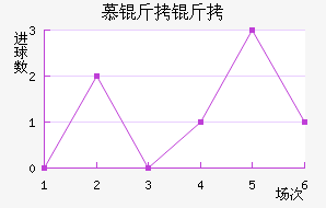 Ľ������������������