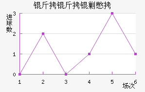 �����˱���������������