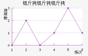 ��������������������