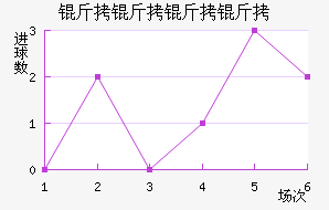 �������ǽ�������������