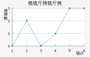 �W���ý�������������