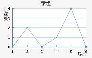 ̩̹��������������