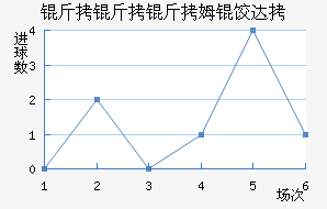 ������ķ�ȴ̽�������������