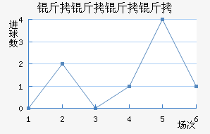 ��������ŵ�����ӽ�������������