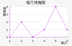 ��÷˹��������������