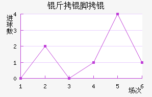 �ʼ����Ů���������������