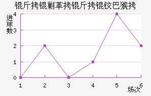 ���˸����°ͺս�������������