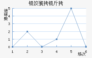 �Ⱥ��½�������������