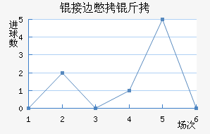 �ӱ߱�����������������