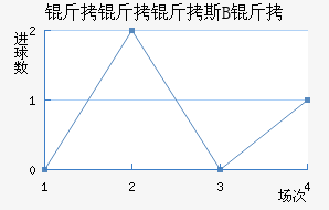 ������˹B�ӽ�������������