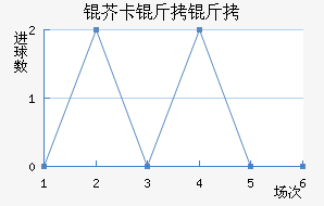 �濨���ؽ�������������