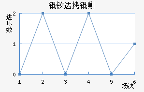 �´��˹������˽�������������