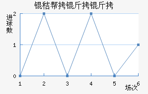 �հ�������������������