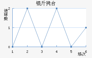 ��̨ά��̩��������������