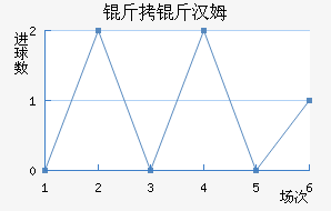 ���ﺺķ��������������